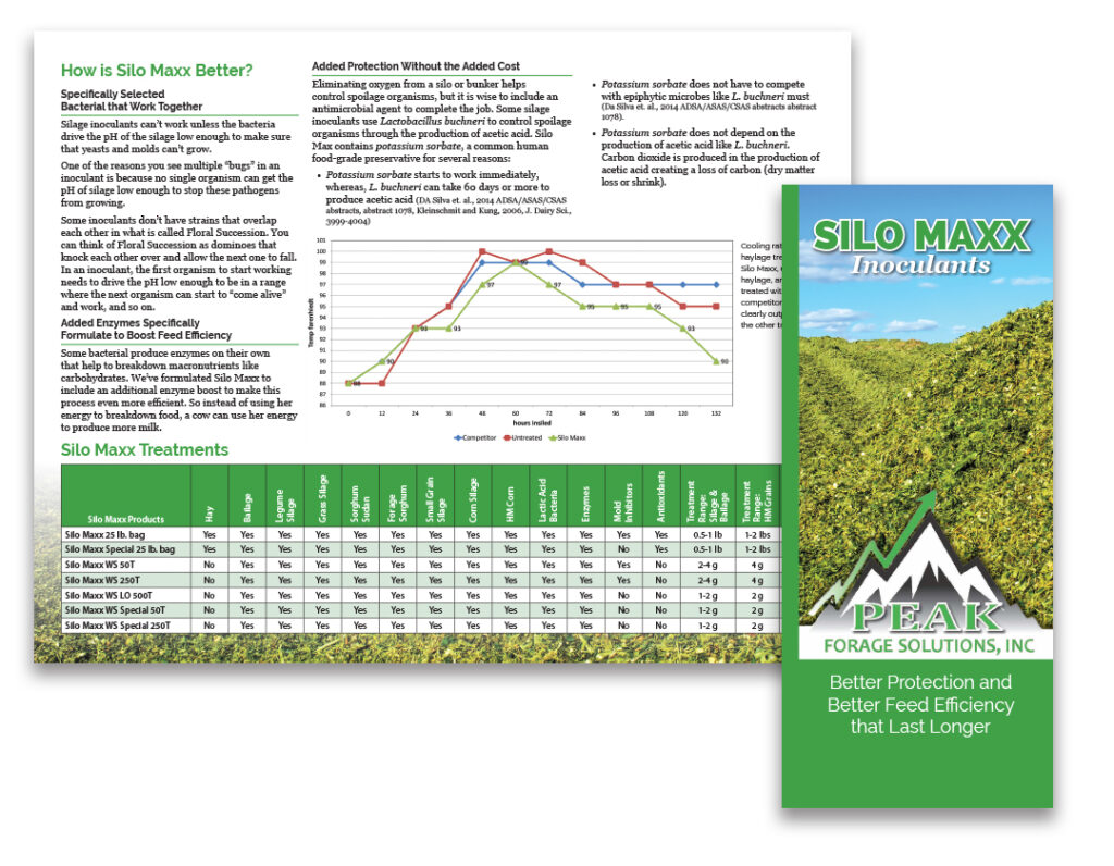 Silo Maxx trifold brochure